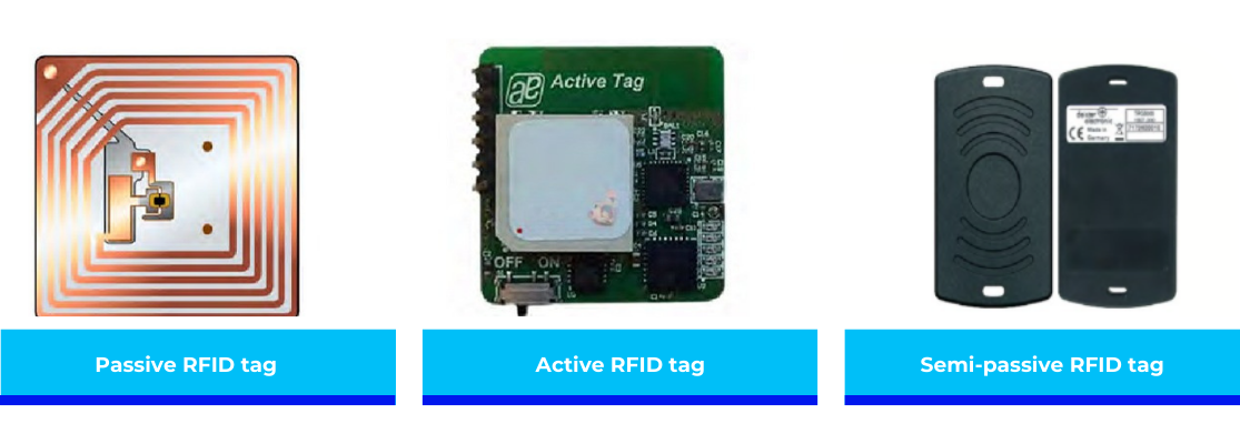 EN - Fréquences de la RFID